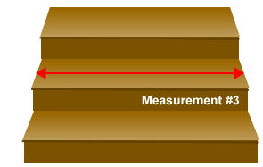 how to measure 3