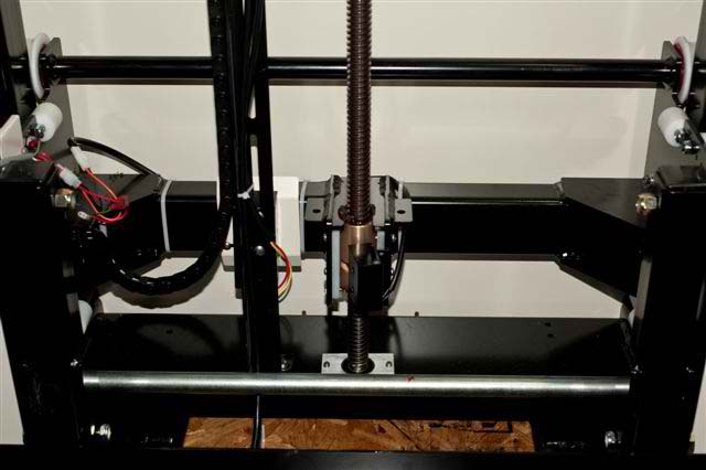 Screw drive assembly